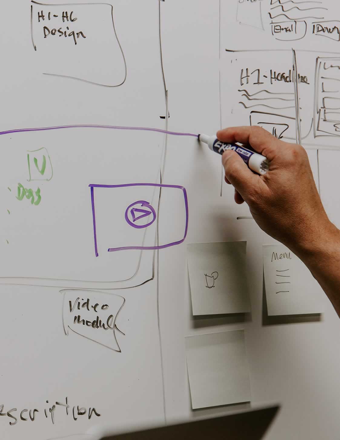 We follow unique engagement models to achieve our clients business goals